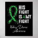 Suche nach nierenerkrankung poster Unzerbrechlich