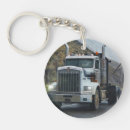 Suche nach lkw fahrer schlüsselanhänger Lastkraftwagen