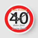 Suche nach vierzig ein poster Humorvoll