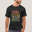 Suche nach auflage ein tshirts 2007