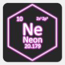 Suche nach periodensystem der elemente aufkleber Chemisch