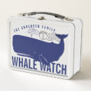 Suche nach wal brotdosen Blau