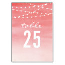 Suche nach sommer tischkarten Aquarell