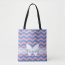 Suche nach mattierte taschen Modern