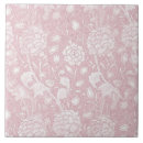 Suche nach pattern fliesen William morris