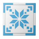 Suche nach skandinavisch fliesen Weihnachten