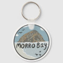 Suche nach bayern schlüsselanhänger Kalifornien