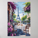 Suche nach rund tabelle poster Kaffee