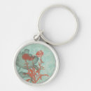 Suche nach silhouetten schlüsselanhänger Blume