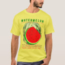Suche nach blühende pflanze tshirts Obst