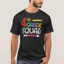 Suche nach 4 grad tshirts Student