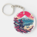 Suche nach japanische kunst schlüsselanhänger Berg