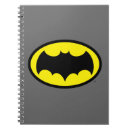 Suche nach word kleine notizbücher Vintag