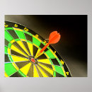 Suche nach dartboard poster Ziel