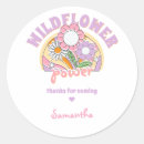 Suche nach power aufkleber Party