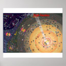 Suche nach brettspiel poster Fiktion