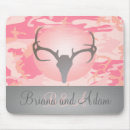 Suche nach camouflage mousepads Rotwild