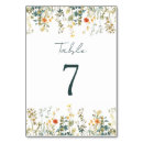 Suche nach frühlingshochzeit tischkarten Elegant