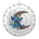 Suche nach darstellung dartscheiben Blau