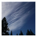 Suche nach geister poster Spirituell