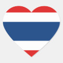 Suche nach thailand flagge aufkleber Bangkok
