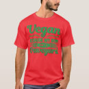 Suche nach veganism Vegetarisch