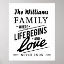 Suche nach vintage family poster Familie