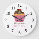 Suche nach cupcake kunst Backwaren