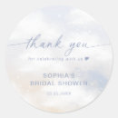 Suche nach bridge aufkleber Himmel