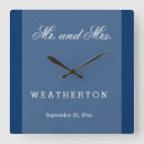 Suche nach modern style poster Vintage