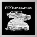 Suche nach muskelauto poster Gto