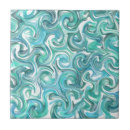 Suche nach aqua fliesen Blau