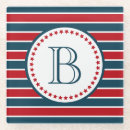 Suche nach hauptstadt untersetzer Monogramm