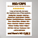 Suche nach crps poster Orange