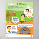Suche nach englische grammatik poster Schule