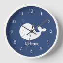 Suche nach weißwal poster Niedlich