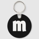 Suche nach kostüm schlüsselanhänger Niedlich