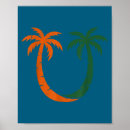 Suche nach vintage miami poster Illustration