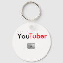 Suche nach youtuber schlüsselanhänger Zeichen