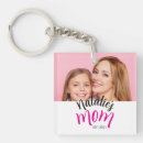 Suche nach kindername schlüsselanhänger Mother