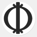 Suche nach beweglichkeit Stärke