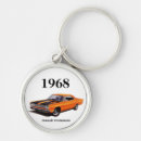 Suche nach plymouth schlüsselanhänger Mopar
