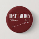 Suche nach geduld buttons Vater