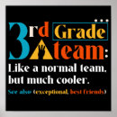 Suche nach klasse poster Zurück zur schule