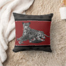 Suche nach gepard kissen Tierdruck