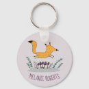 Suche nach fuchs schlüsselanhänger Niedlich