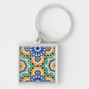 Suche nach berber accessoires Arabisch