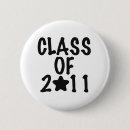 Suche nach senior 2011 Schule