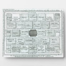 Suche nach englisch fotoplatten Jahrhundert