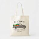Suche nach familiennamen tote bags Familienname hinzufügen